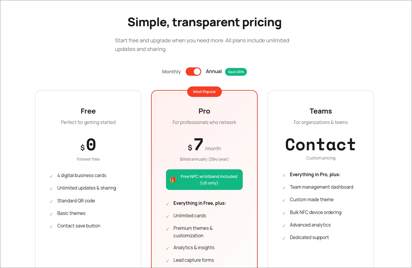 Pricing snapshot: Cardikit plans